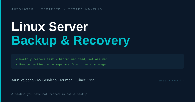 Linux Server Backup and Recovery Management — Monthly Restore Testing ...
