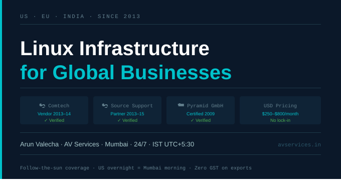 Linux Server Management for US Companies — Remote Support from India ...